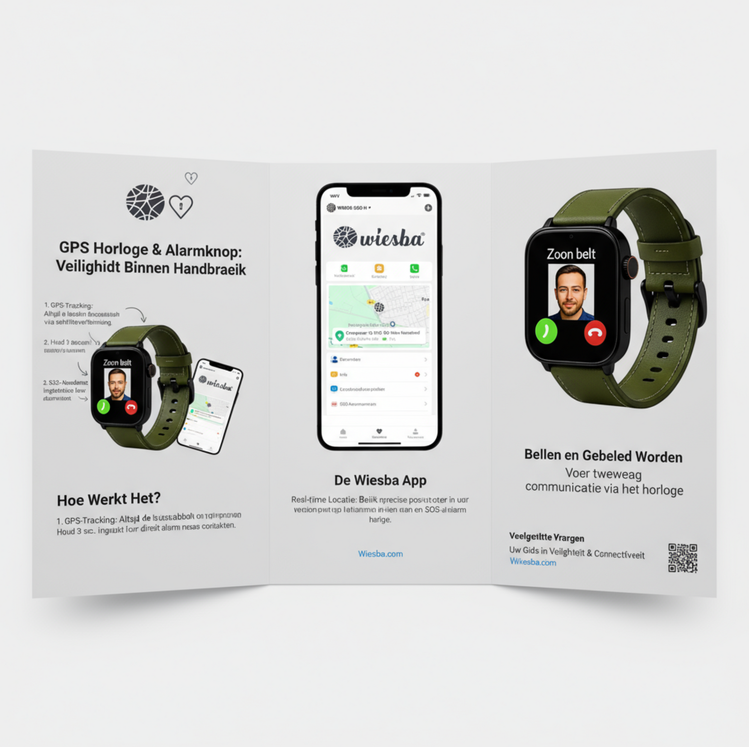 Hoe werkt GPS Horloge en Alarmknop van Wiesba