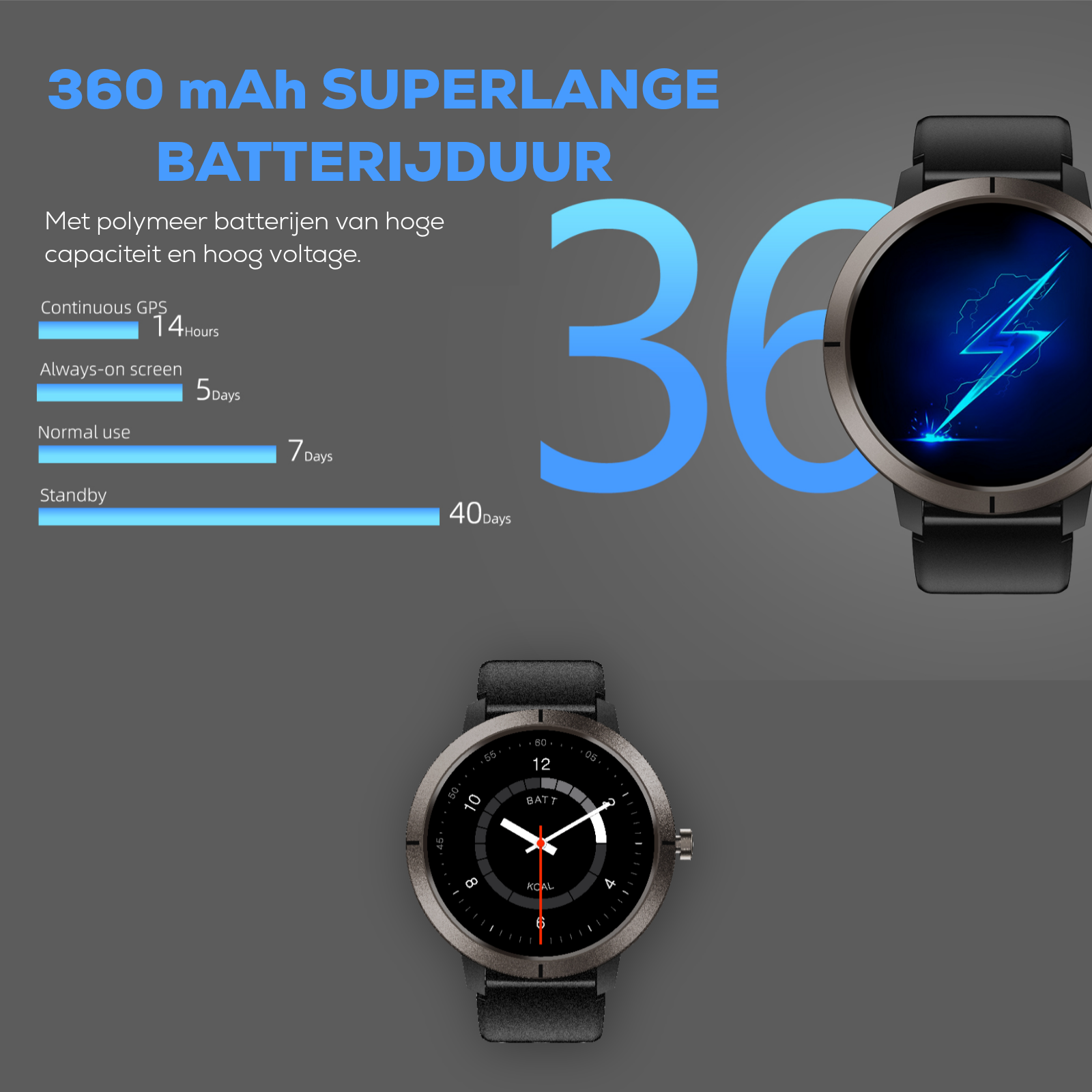 Wiesba Smartwatch Ultra-performance 76