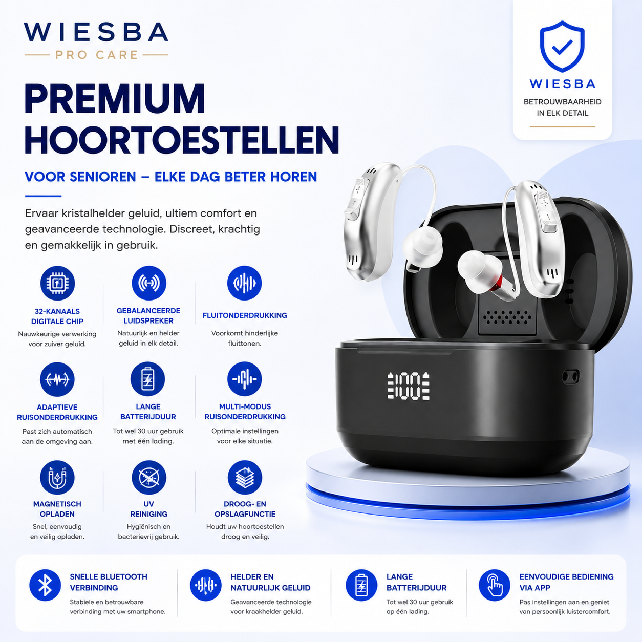 Wiesba® Pro Care SoundLife Gehoorapparaat Oplaadbaar
