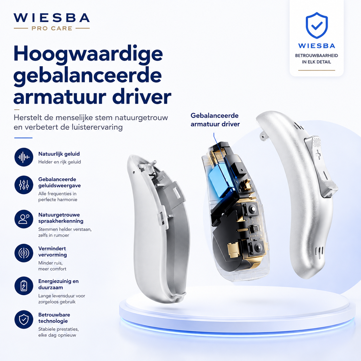 Wiesba® Pro Care SoundLife Gehoorapparaat Oplaadbaar
