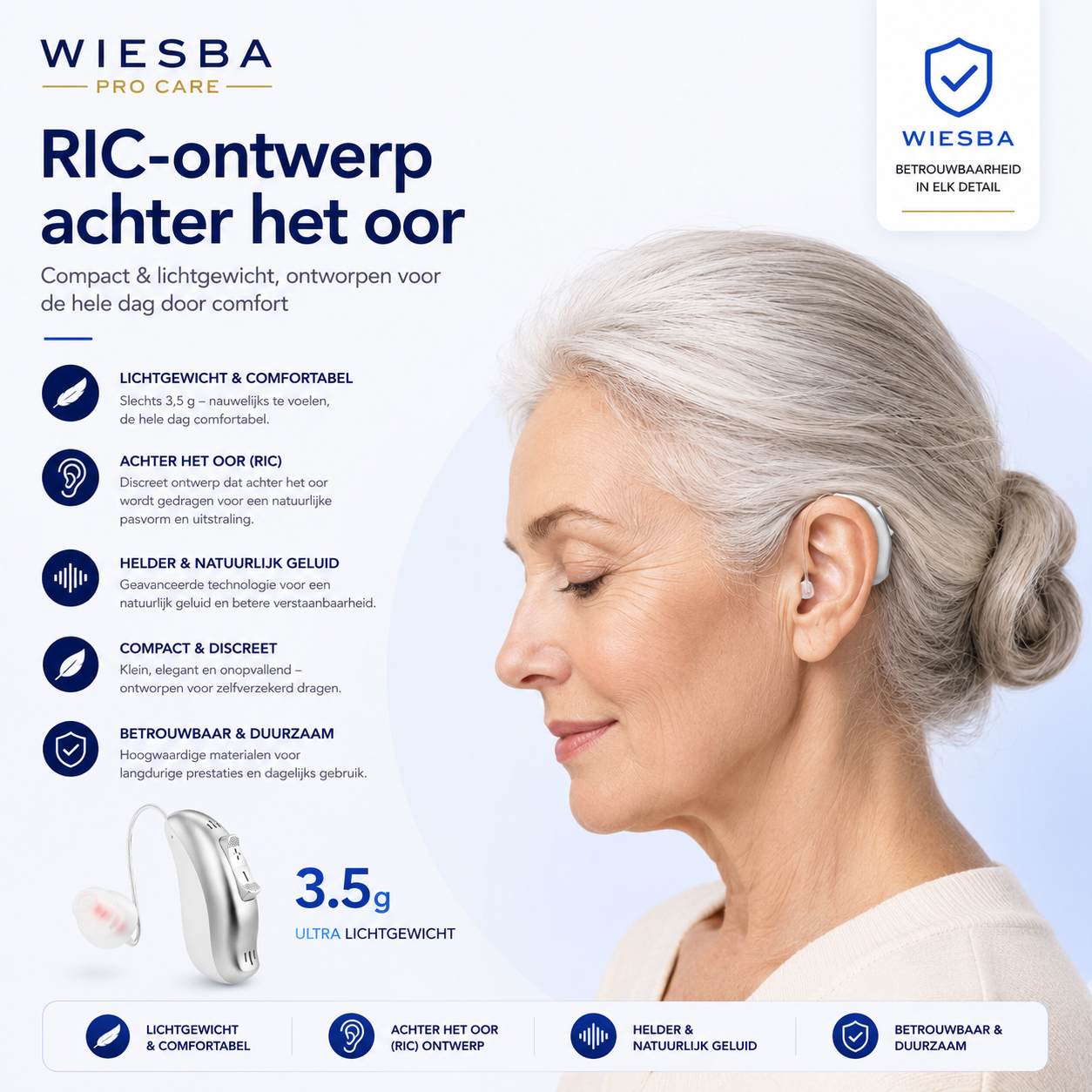 Wiesba® Pro Care SoundLife Gehoorapparaat Oplaadbaar