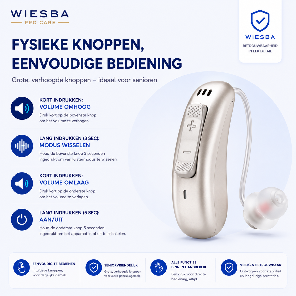 Wiesba® Pro Care SoundLife Gehoorapparaat Oplaadbaar