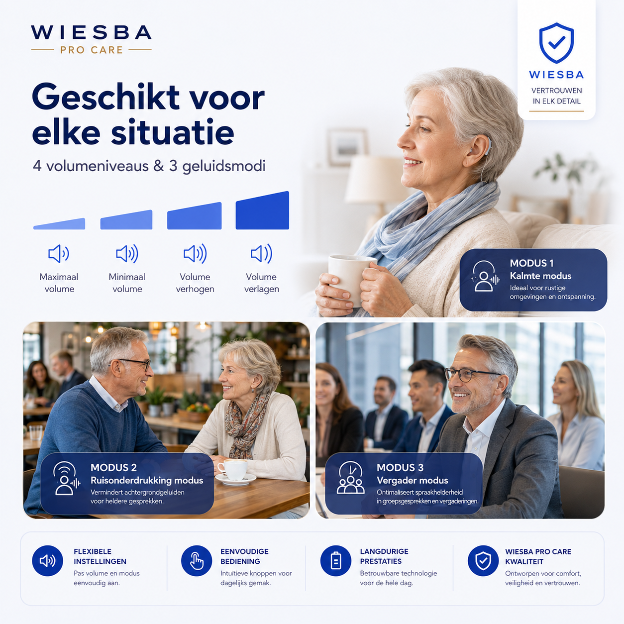 Wiesba® Pro Care SoundLife Gehoorapparaat Oplaadbaar