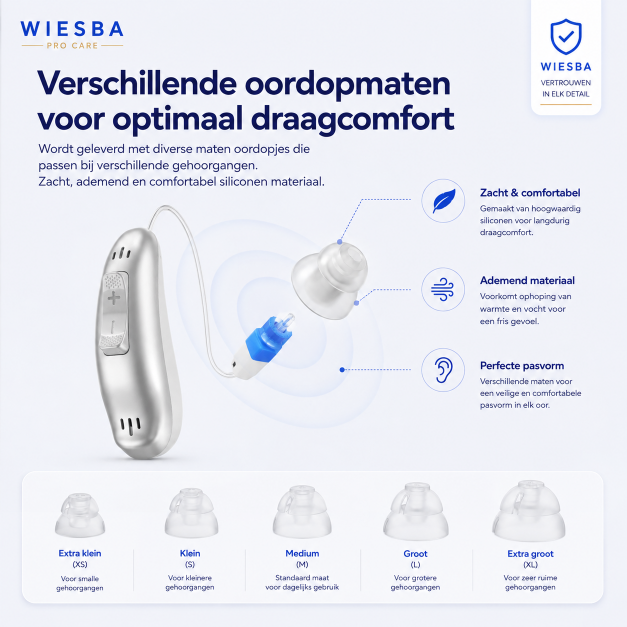 Wiesba® Pro Care SoundLife Gehoorapparaat Oplaadbaar