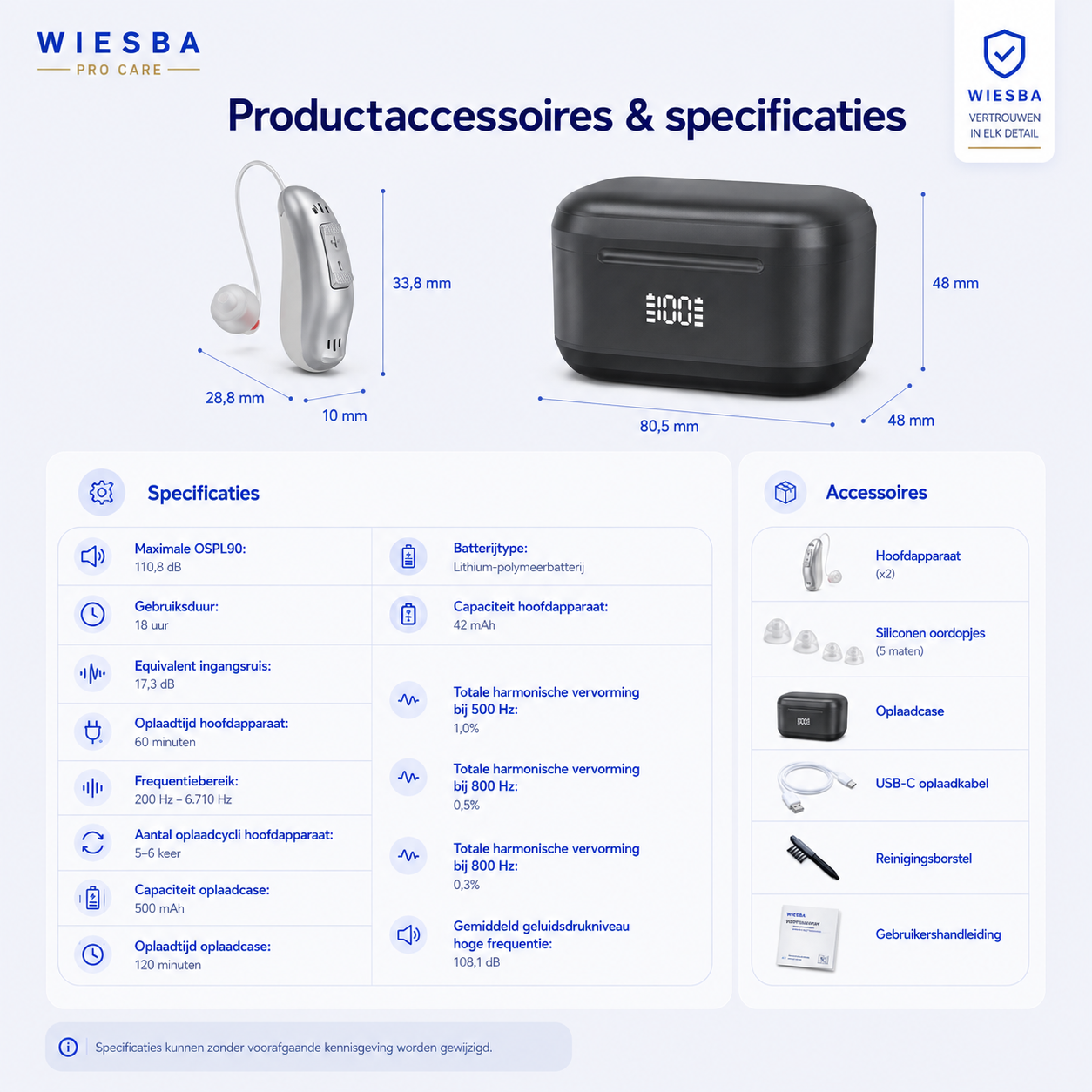 Wiesba® Pro Care SoundLife Gehoorapparaat Oplaadbaar