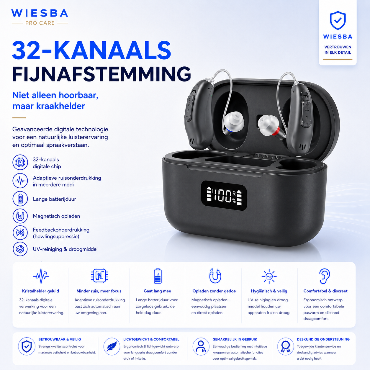Wiesba® Pro Care SoundLife Gehoorapparaat Oplaadbaar