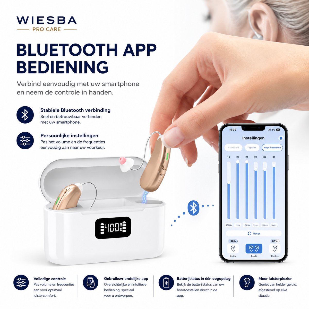Wiesba® Pro Care ClearLife Gehoorapparaat Oplaadbaar
