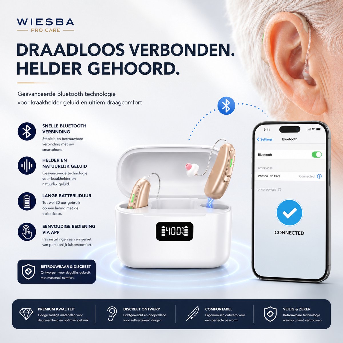 Wiesba® Pro Care ClearLife Gehoorapparaat Oplaadbaar