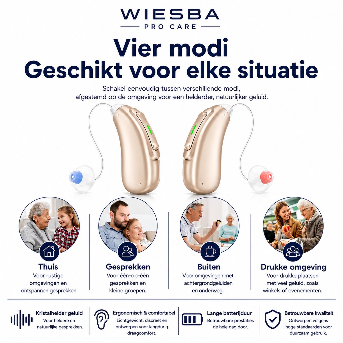Wiesba® Pro Care ClearLife Gehoorapparaat Oplaadbaar