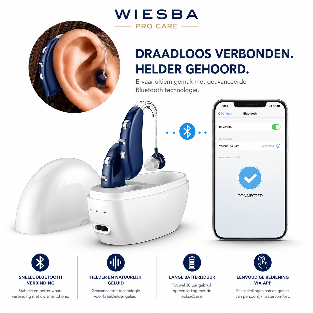 Wiesba® Pro Care Gehoorapparaat Oplaadbaar