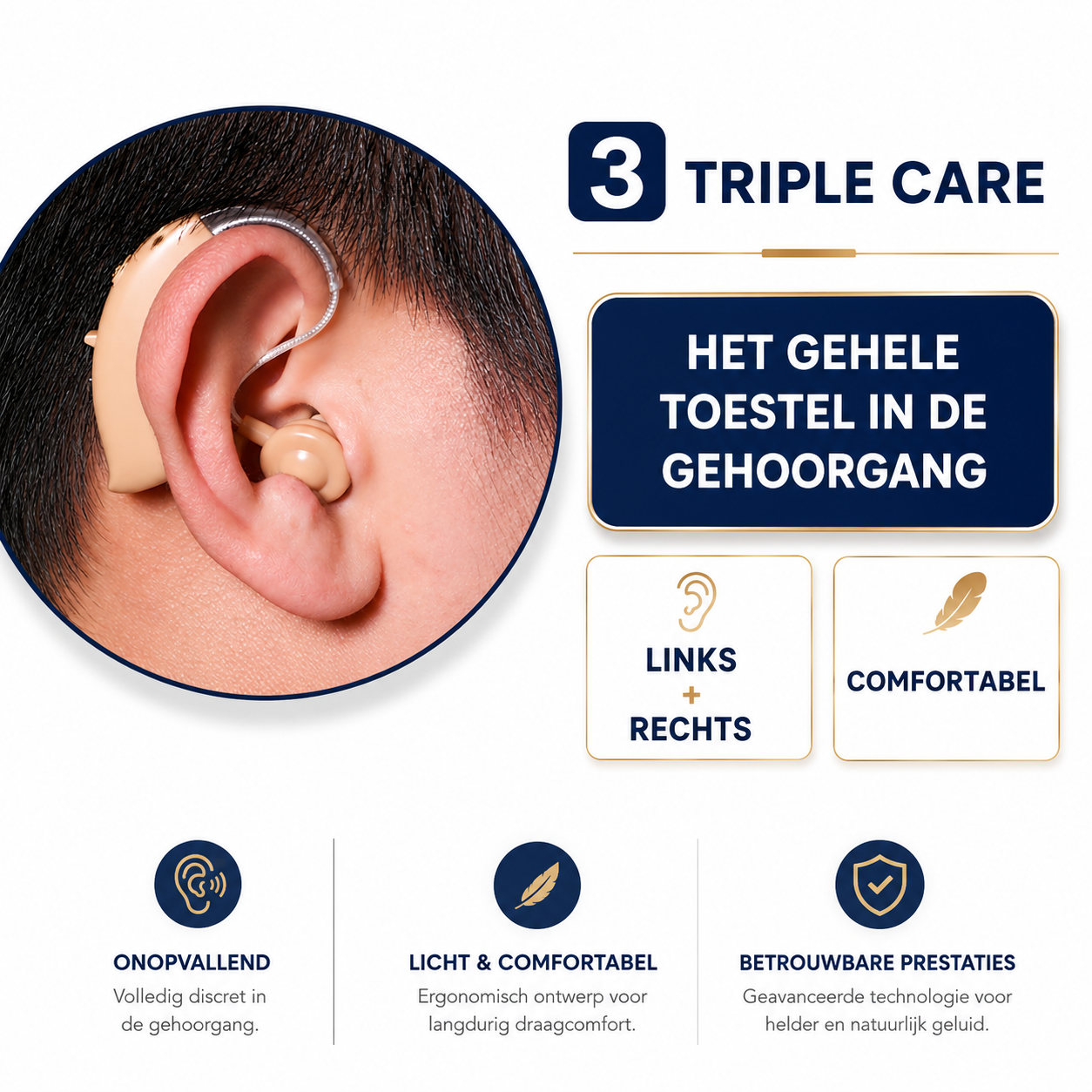 Wiesba® Pro Care Gehoorapparaat Oplaadbaar