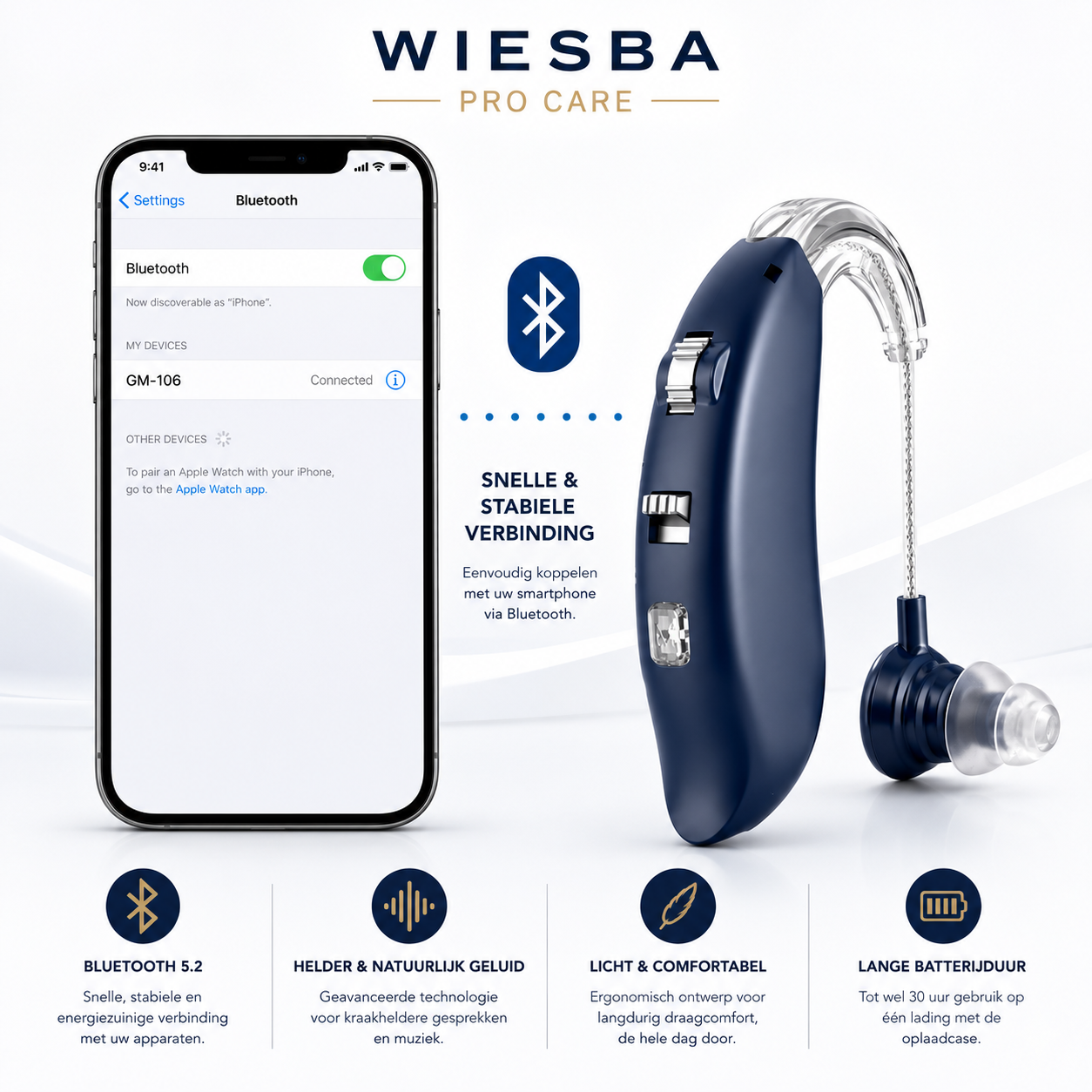 Wiesba® Pro Care Gehoorapparaat Oplaadbaar