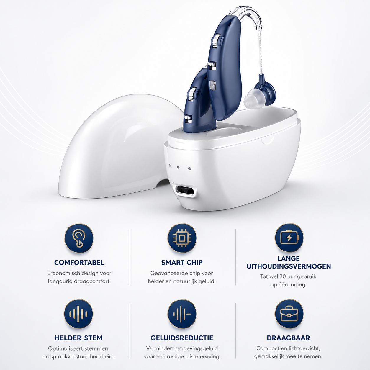 Wiesba® Pro Care Gehoorapparaat Oplaadbaar