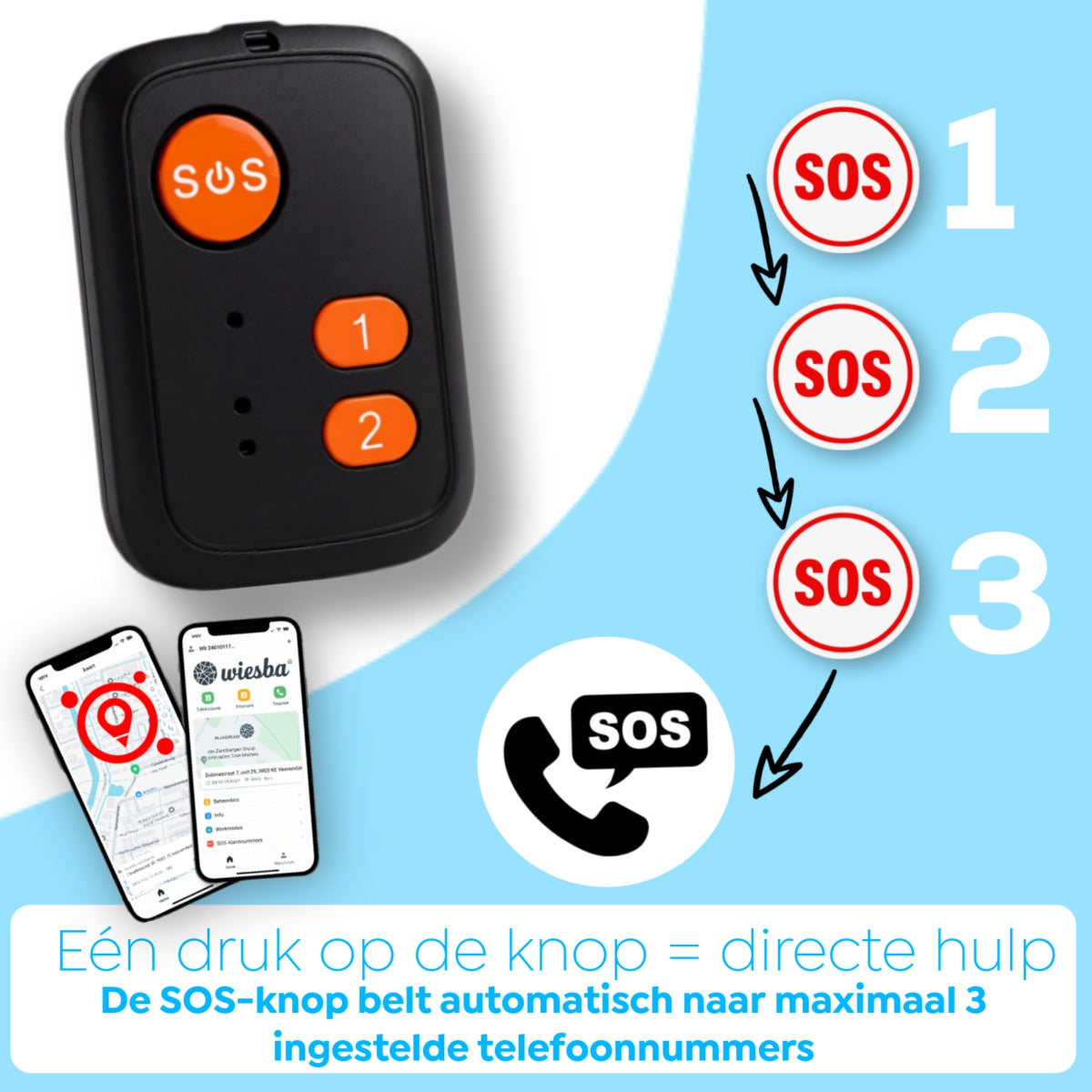 Wiesba WB72S senior SOS-knop