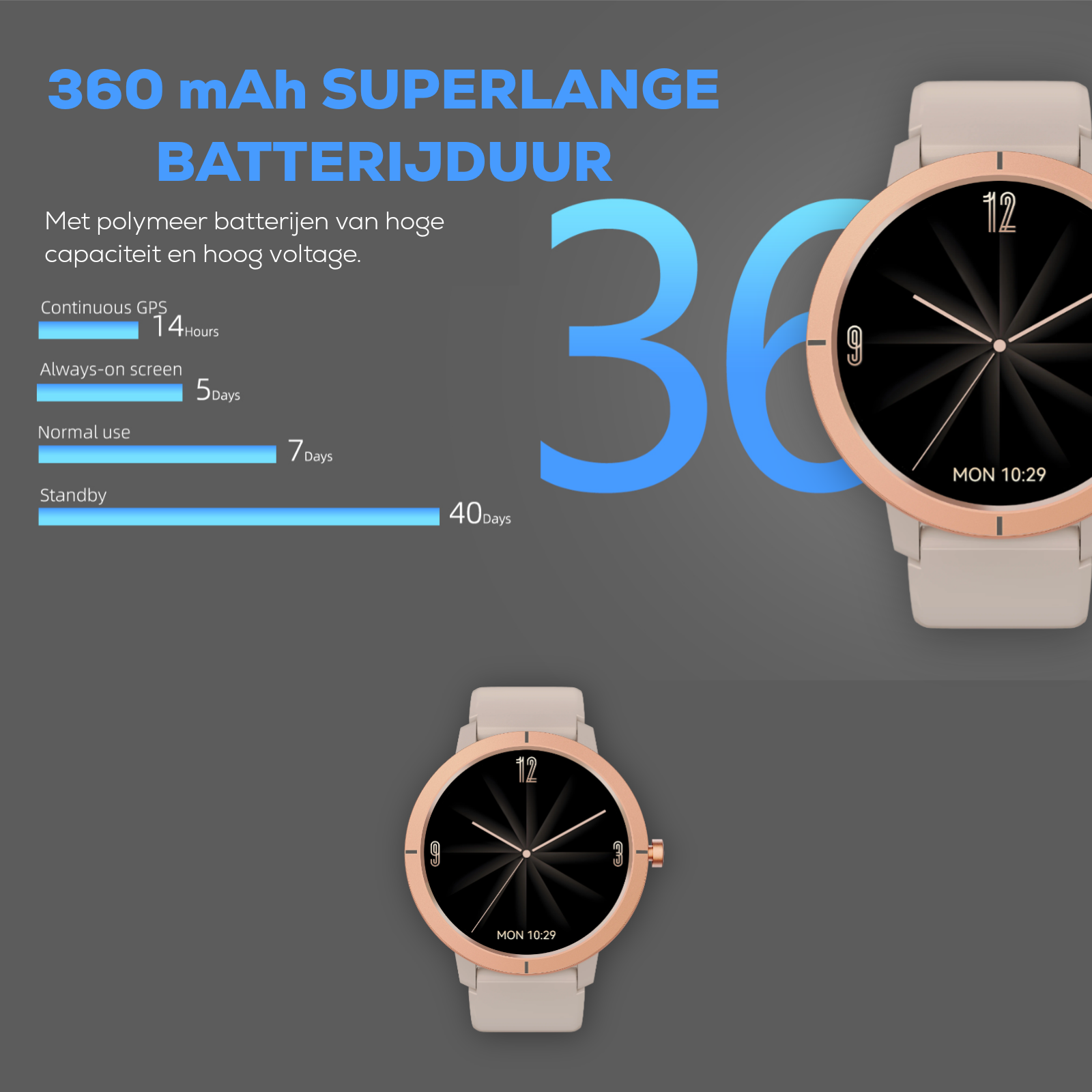 Wiesba Smartwatch Ultra-performance 76